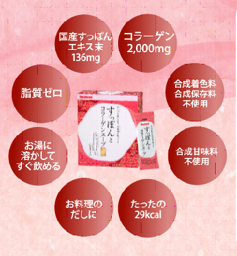 fig1503